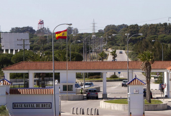 ¿Se Acabó la Fiesta Militar en Europa?